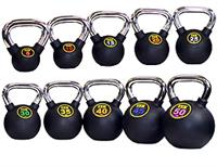 Troy VTX - Kettlebells