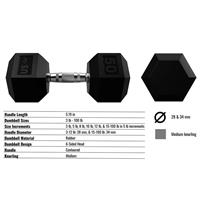 Troy USA Sports 6 Sided Rubber Encased Hex Dumbbells