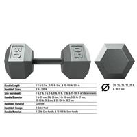 Troy USA Sports IHD Specs