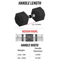 Troy VTX 8 Sided Rubber Encased Dumbbells