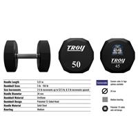 Troy Urethane 12 Sided Dumbbells Specs
