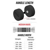 Troy VTX XD-U Urethane Dumbbell Specs