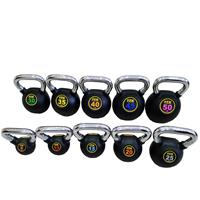 Troy VTX Club Kettlebell Pack