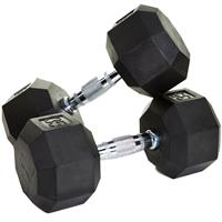 Troy VTX 8 Sided Rubber Encased Dumbbells